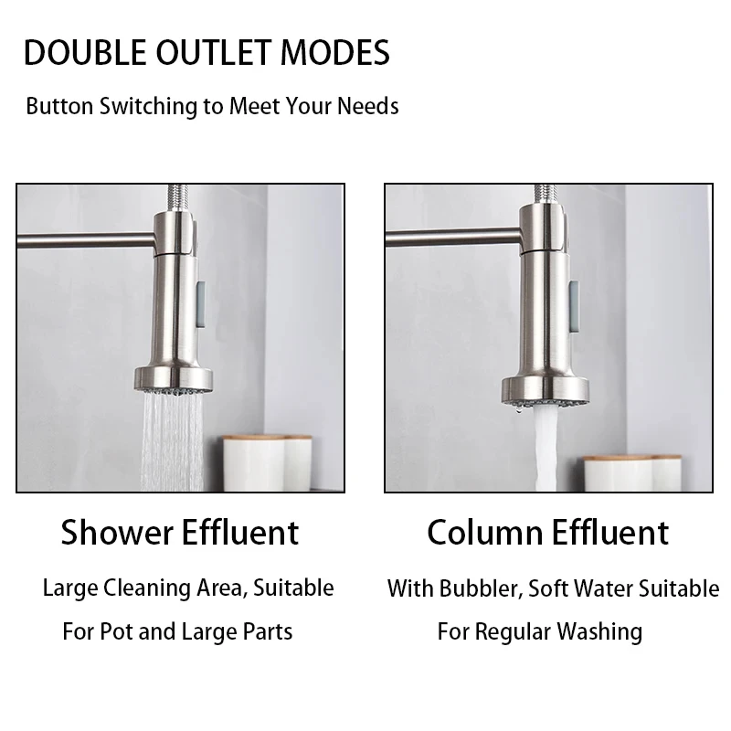 Spring Brushed Nickel Kitchen  - Kitchen Appliances For Sale 评论和价格